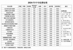 http://www.s21289.cn/school-213/document-id-445.html