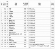 http://www.s21289.cn/school-195/document-id-210.html